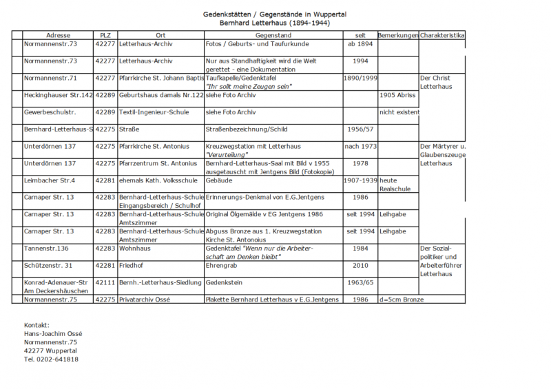 gedenkstättenübersicht.PNG